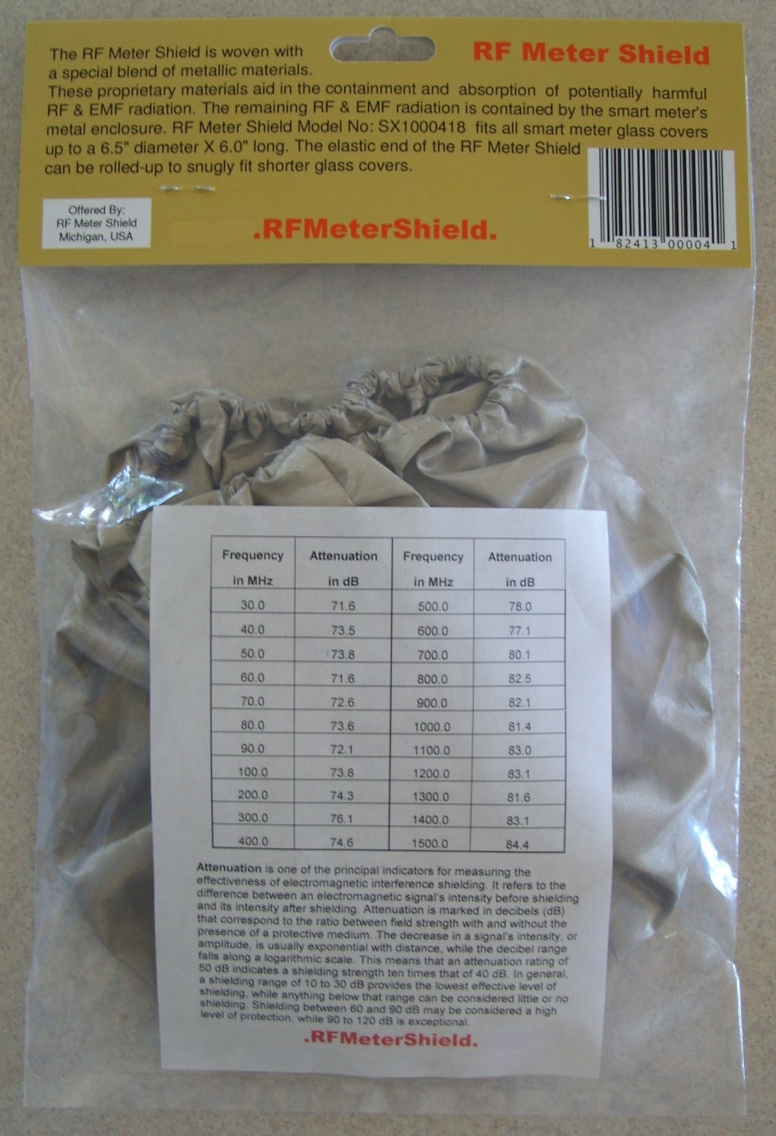 Smart Meter Shield-Smart Meter Cover-Smart Meter Guard for Radiation Protection