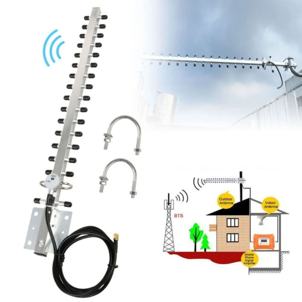 Multi Functional Antenna for Modems Cards and Routers Superior Performance