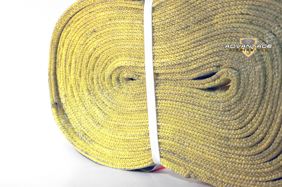 Nylon Lifting Sling - Endless - 2" x 14' - 2 Ply