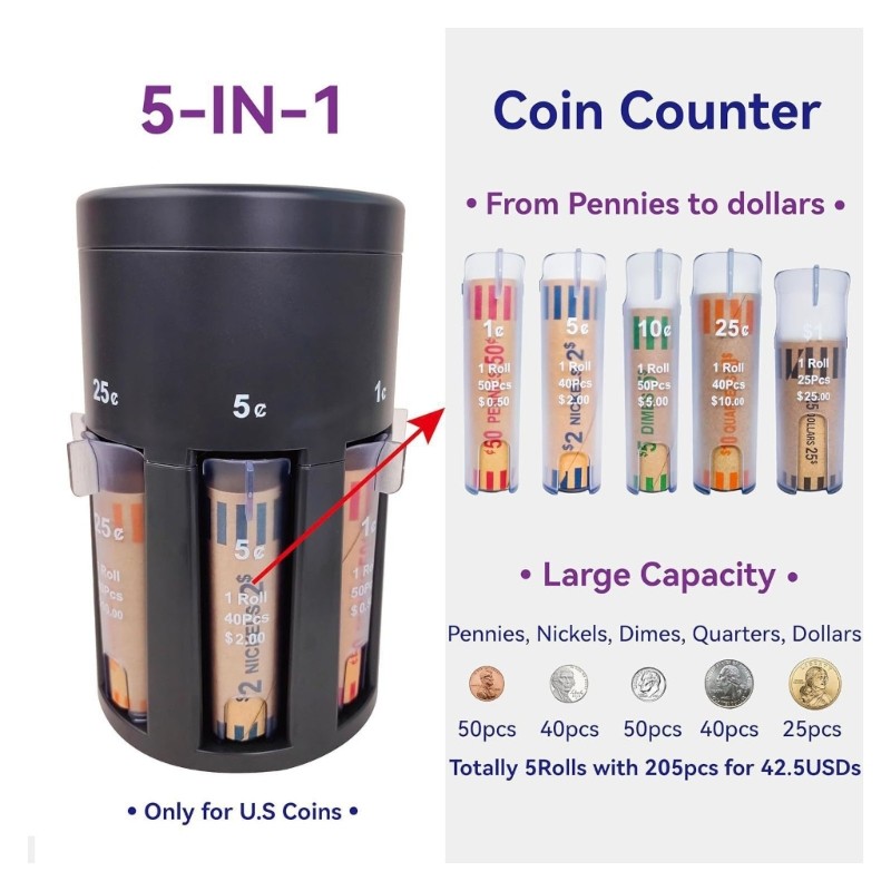 Automatic Coin Sorter and Counter For Quick Spare Change Management Machine Tool
