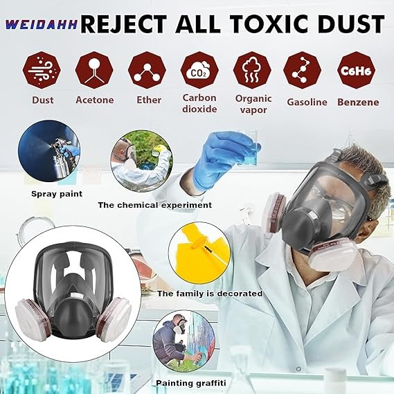 Professional Full Face Respirator Mask With Safety Goggles 15-in-1