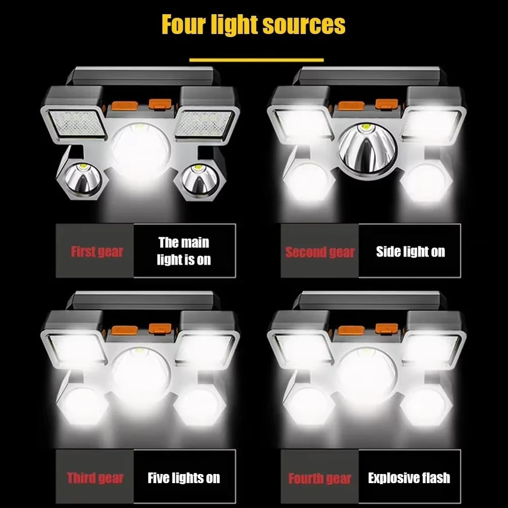 5 Leds Super Bright LED Headlights, USB Rechargeable Portable 4 Modes