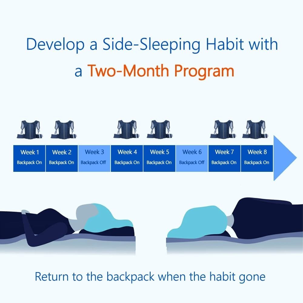 Side-Sleeping Backpack, Sleep Position Trainer, Sleeping on The Side Alleviat...