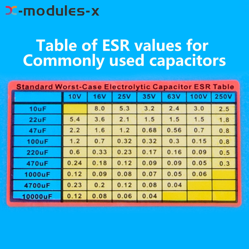 MEC-100 High-precision Capacitance Analyzer ESR Meter Digital Display Auto Rang