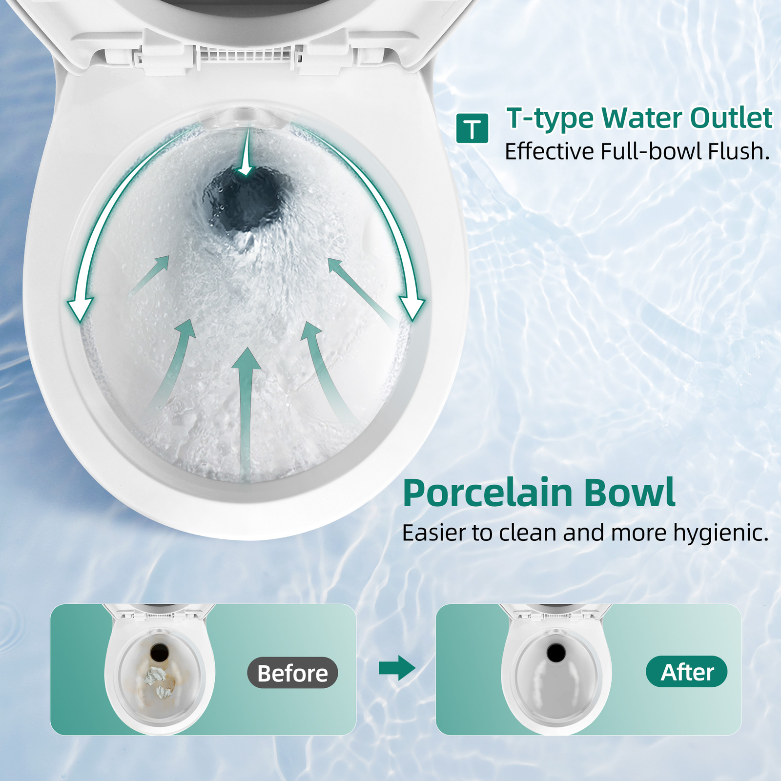 Portable RV Toilet Gravity Pedal Flush with Enamel Bowl for Indoor Outdoor