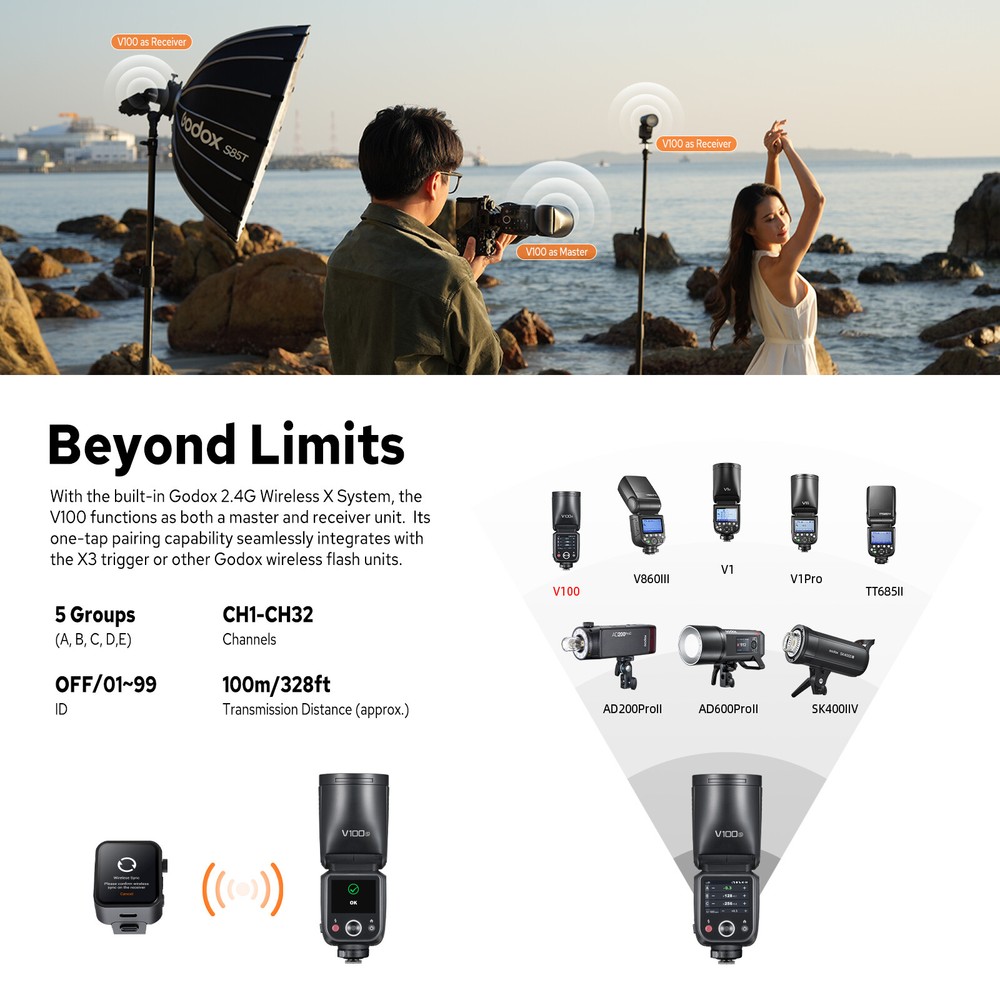 US GODOX V100S Flash 2.4G V100-S Round Head Touch Screen Flash for Sony Camera