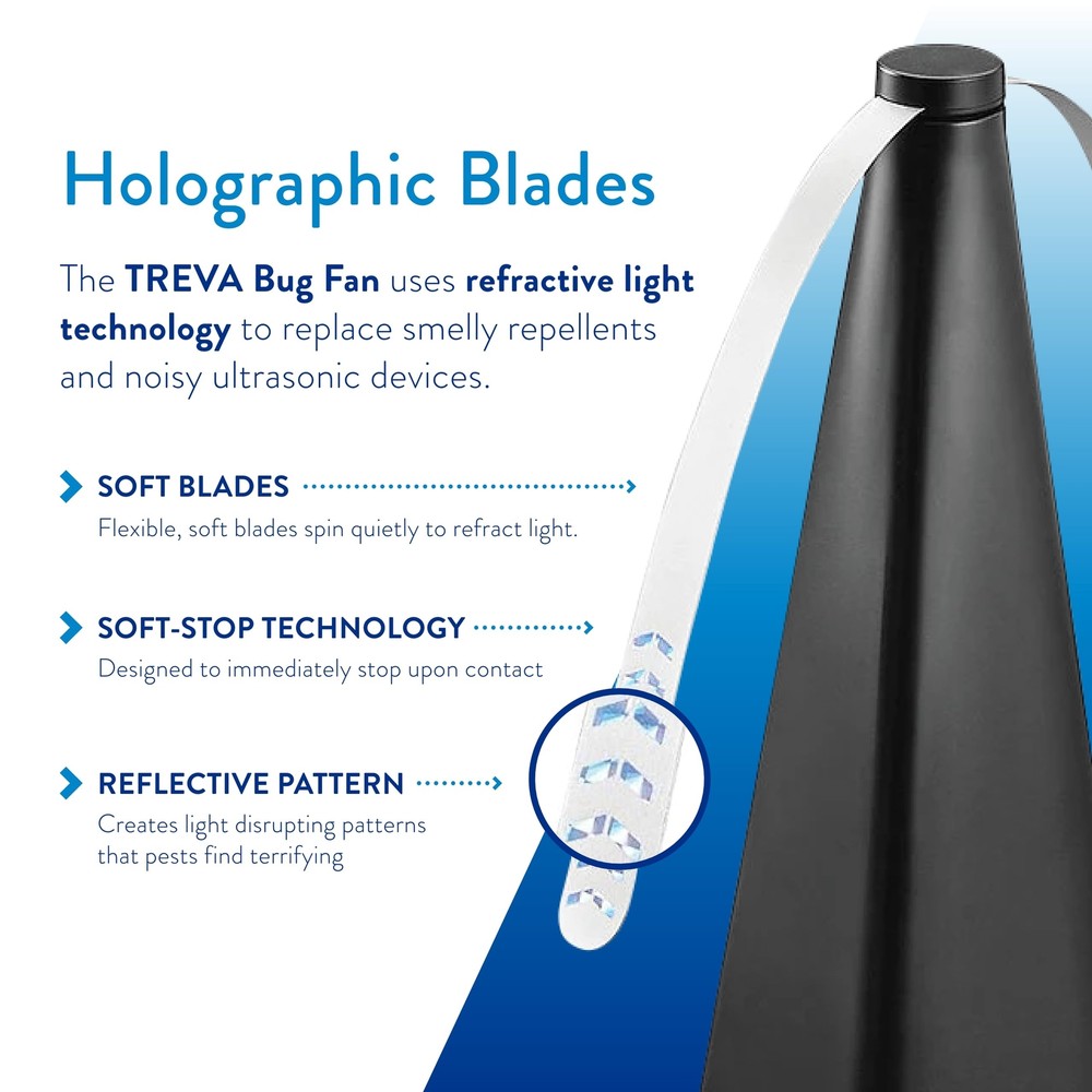 Treva Black Bug Repellent Fan FD15001