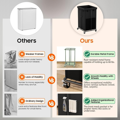 150L Laundry Hamper with Wheels, Rolling Basket 40GAL, Black