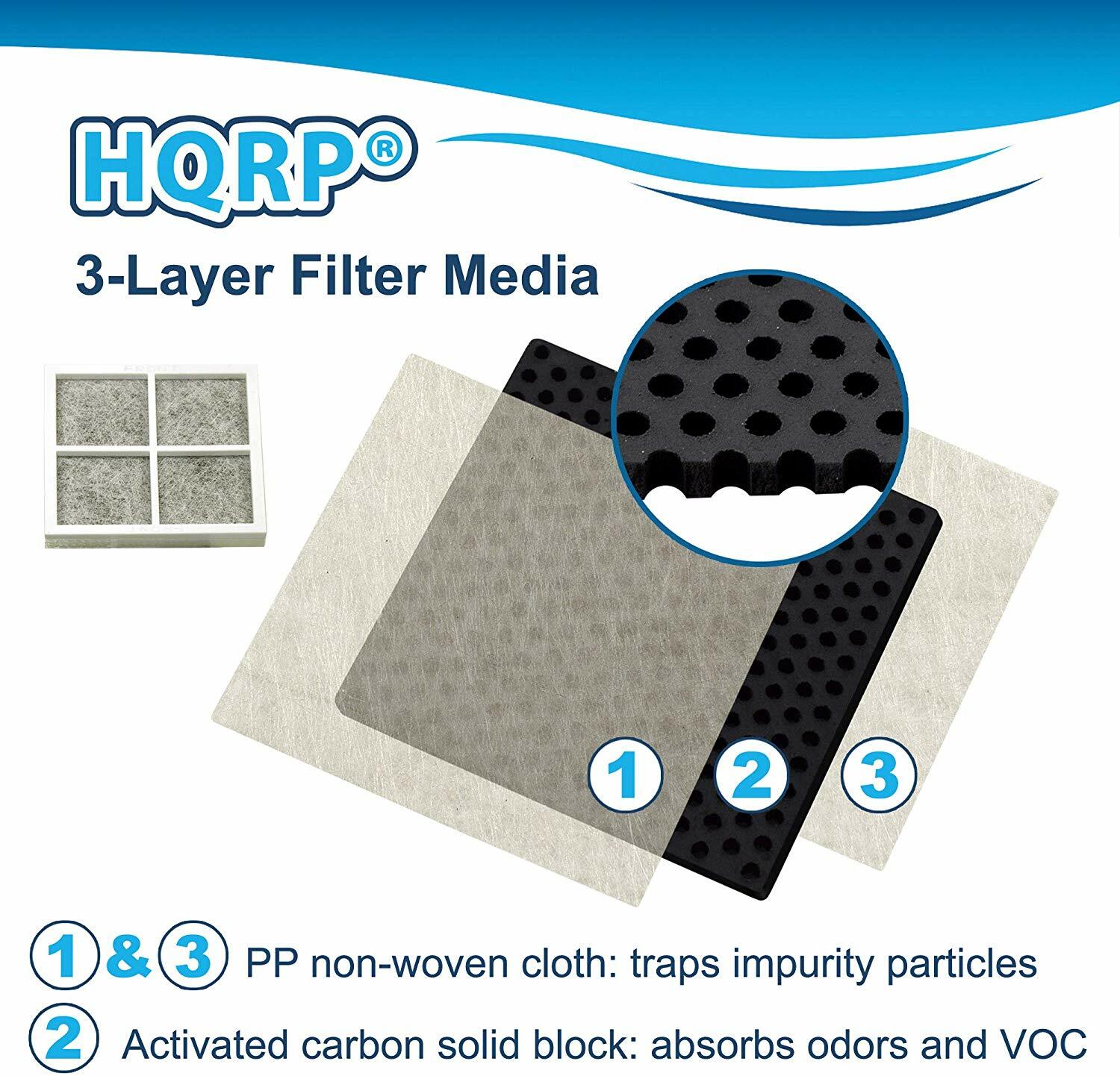 2x Air Filters for Kenmore Elite Series Refrigerators, 469918 / 9918 CleanFlow