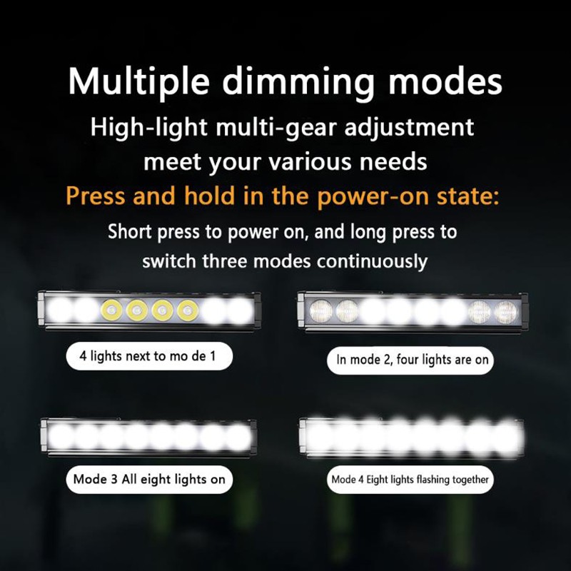 USB Rechargeable Bicycle Front Headlight Super Bright LED Bike Light Waterproof