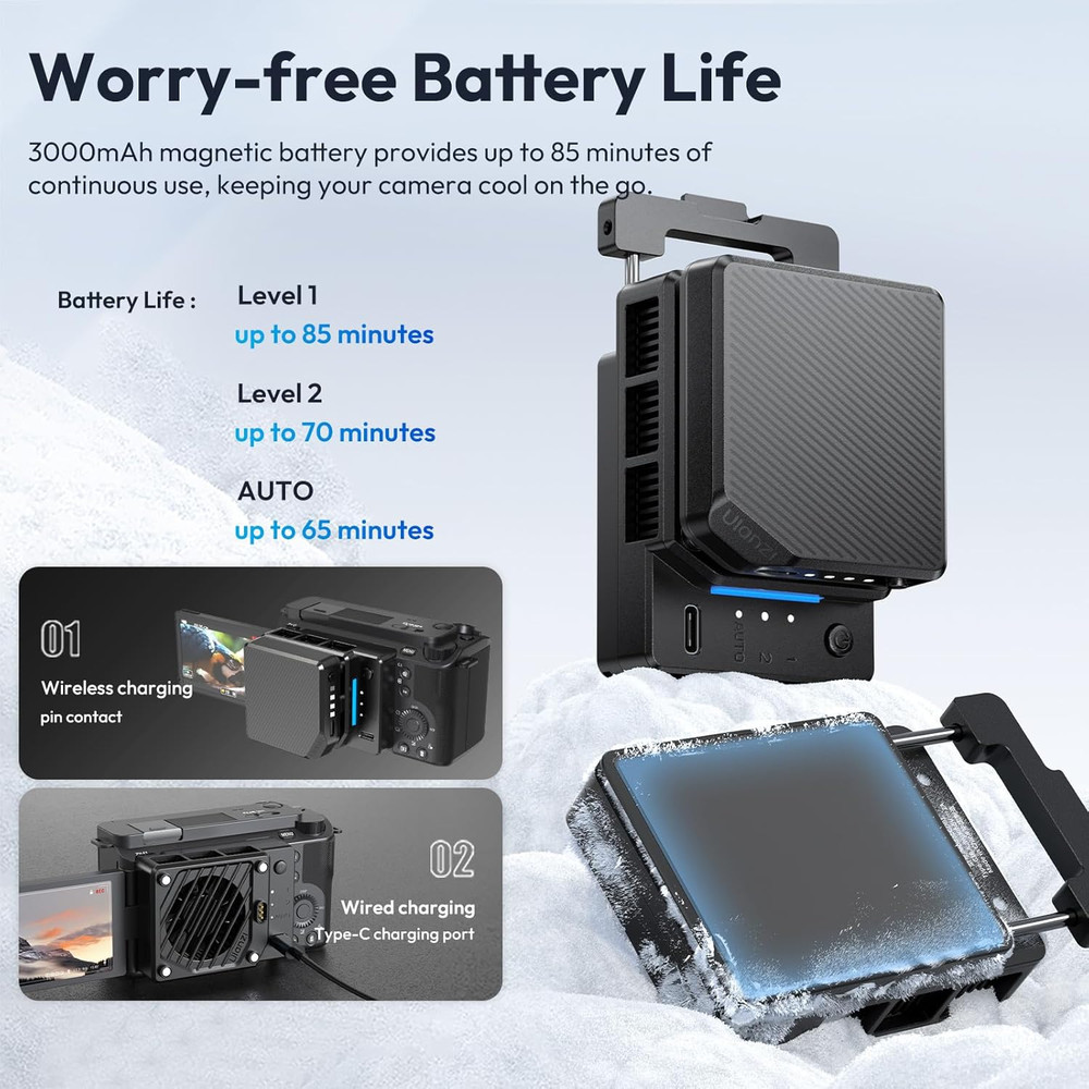 CU01 Camera Cooling Kit for DSLR & Mirrorless with Rechargeable Battery