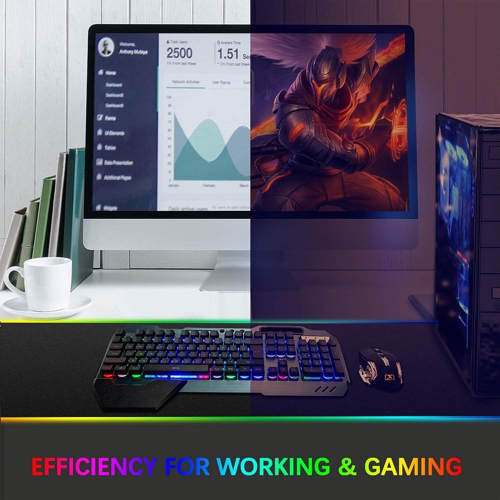 Wireless Gaming Keyboard and Mouse,Rainbow Backlit Rechargeable Keyboard Mous...