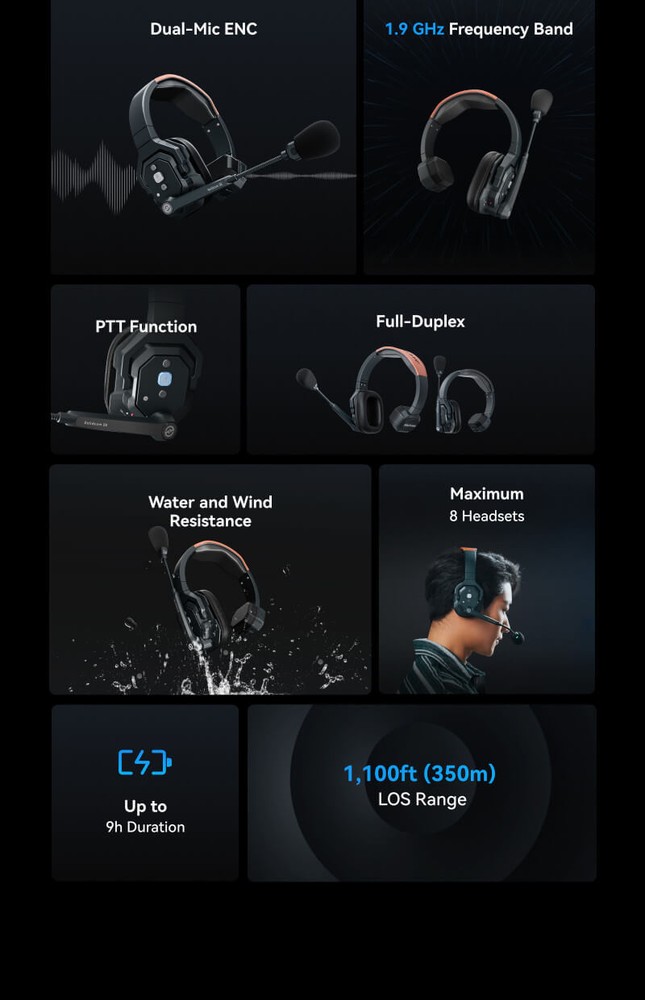 Hollyland Solidcom SE-4S 1100ft Full-Duplex Wireless Intercom Headset System