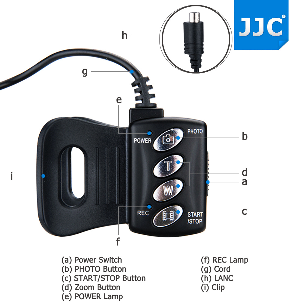 JJC Remote Commander Controller Sony AV A/VR Socket Handycam Camcorder as RM-AV2