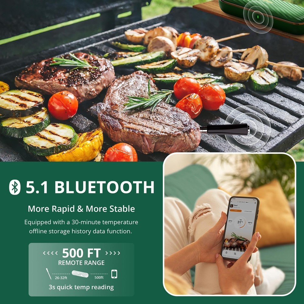 Meat Thermometer Digital Wireless, Bluetooth Smart Meat Thermometer with APP ...