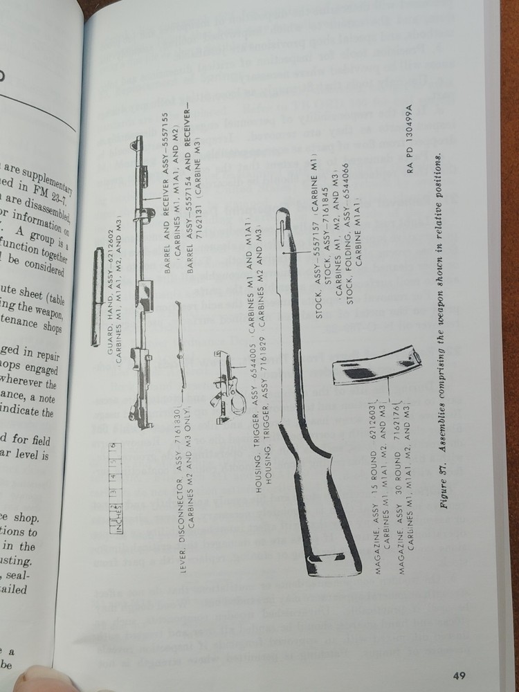 M1 Carbine Technical Manual TM 9-1276
