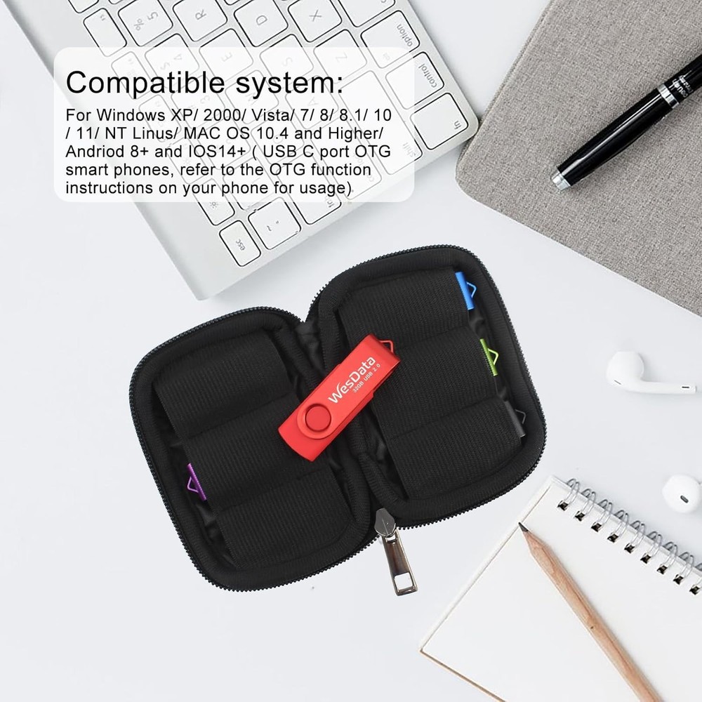 5 Pack 64GB USB Flash Drives & 2 USB C Adapters - Elegant Data Storage Solution