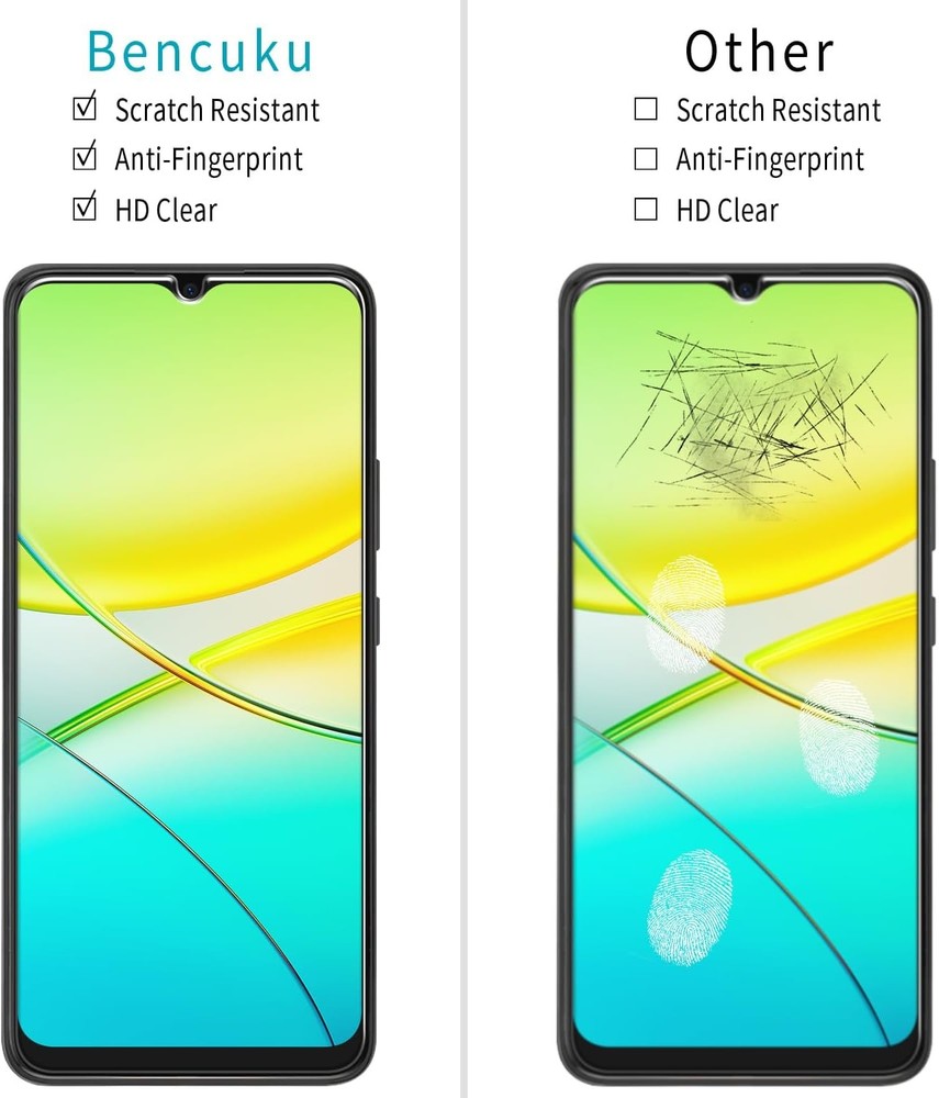 (2 Pack) Designed for BLU View 5 Tempered Glass Screen Protector, Anti Clear