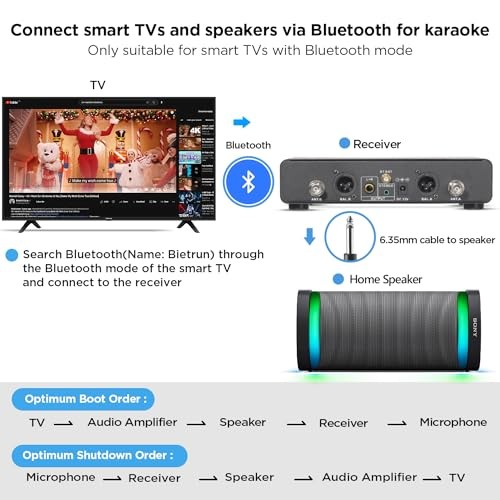 Wireless Microphone, Rechargeable Metal Dual UHF Cordless Dynamic Handheld