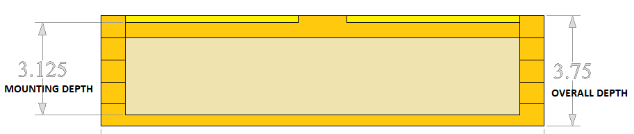 Flush Mount 6.5 inch + Super Tweeter Stack Fab Door Pods enclosure 1 pair rings