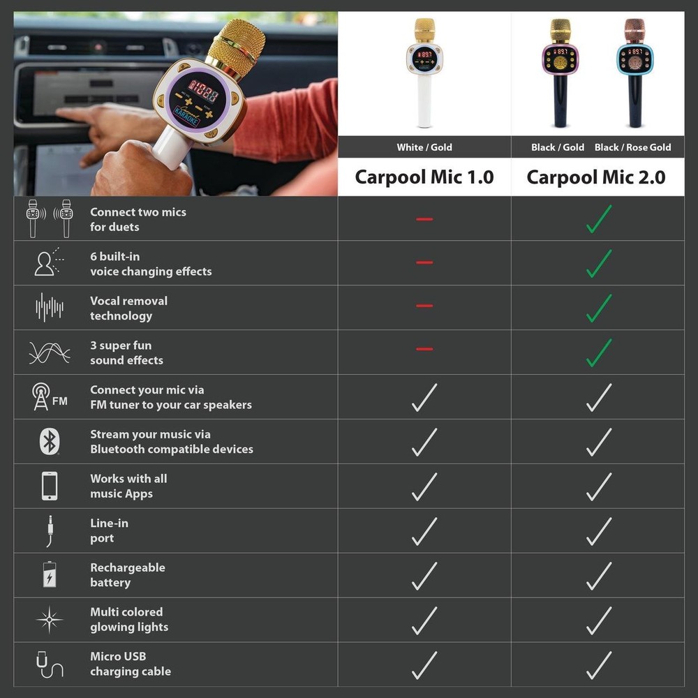Singing Machine Official Carpool Mic TikTok