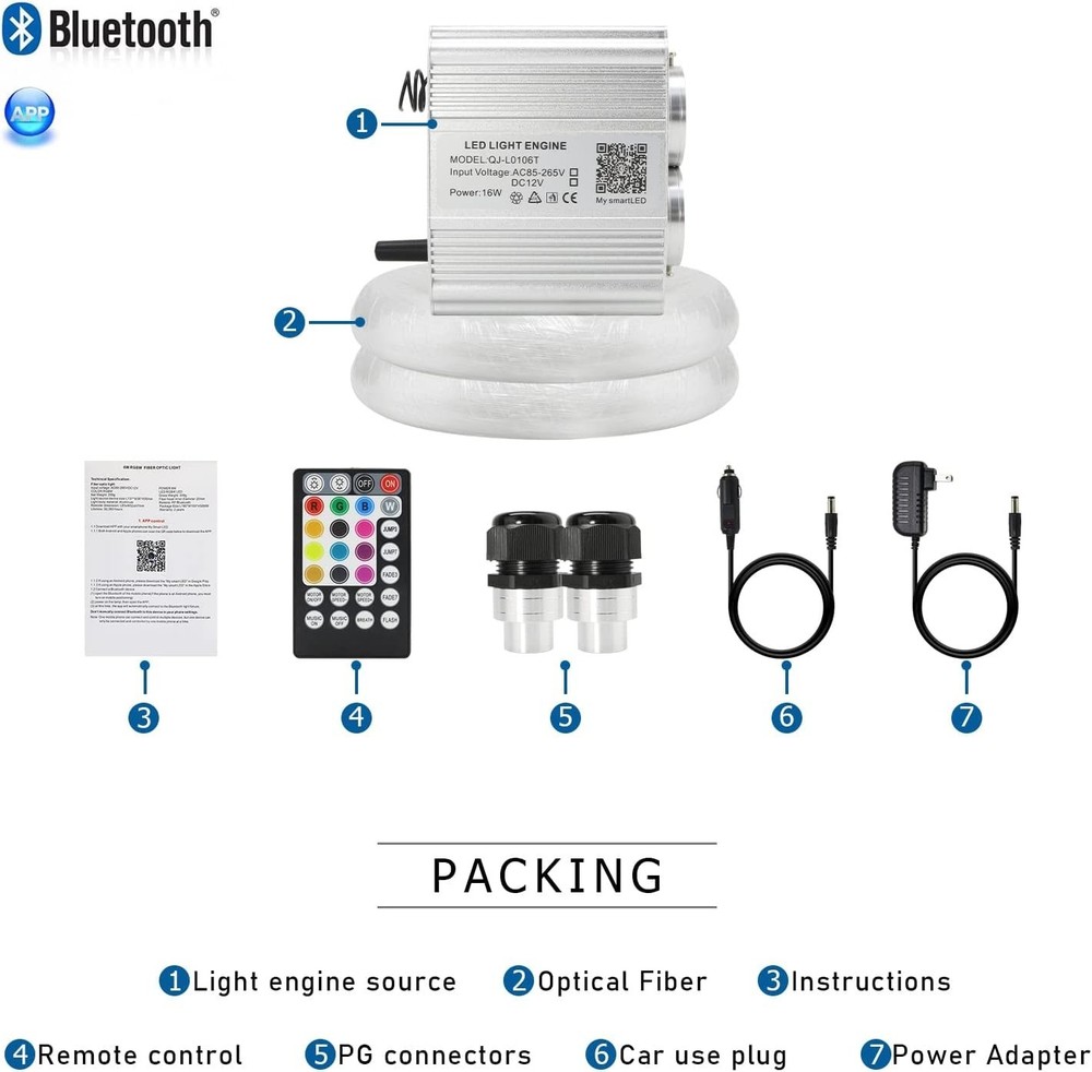 Transform Your Space with Twinkle Fiber Optic Light Kit + APP & Remote Control