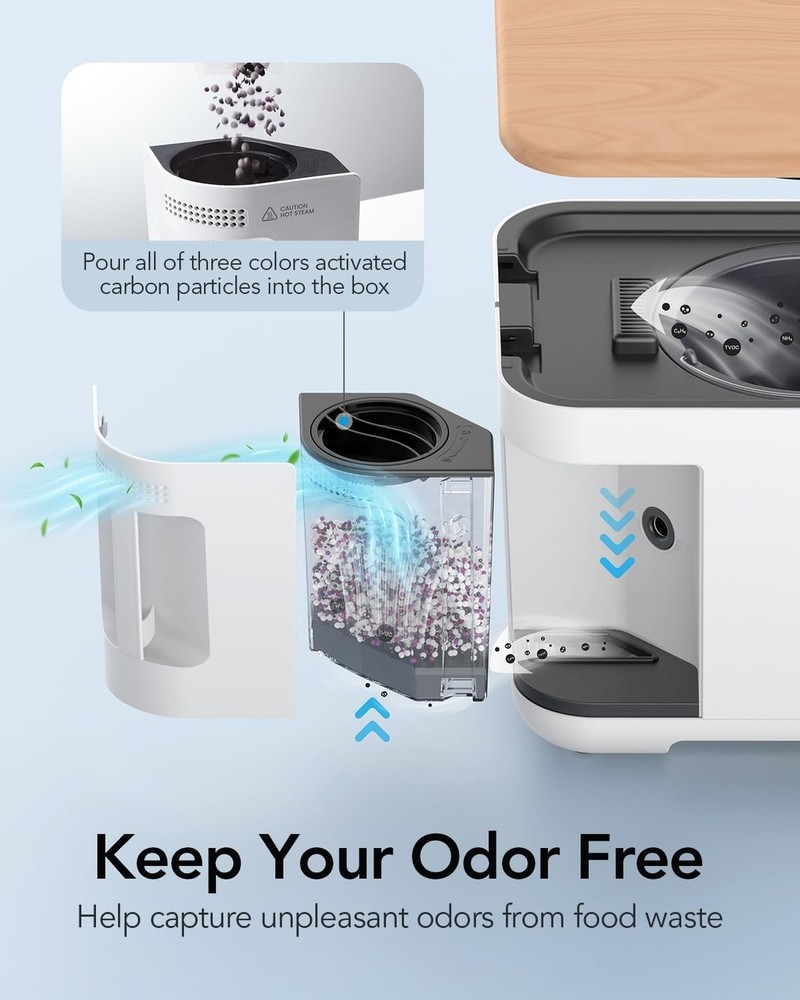 iDOO Odor Absorbing Filter Refills for Smart Waste Kitchen Composter, Multi-c...