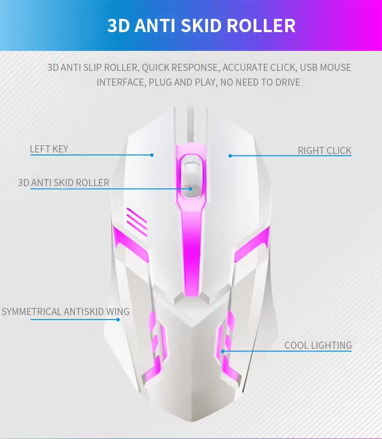 RGB Gaming Keyboard Mouse Combo 104 Keys LED Backlit USB Wired PC PS4 Xbox