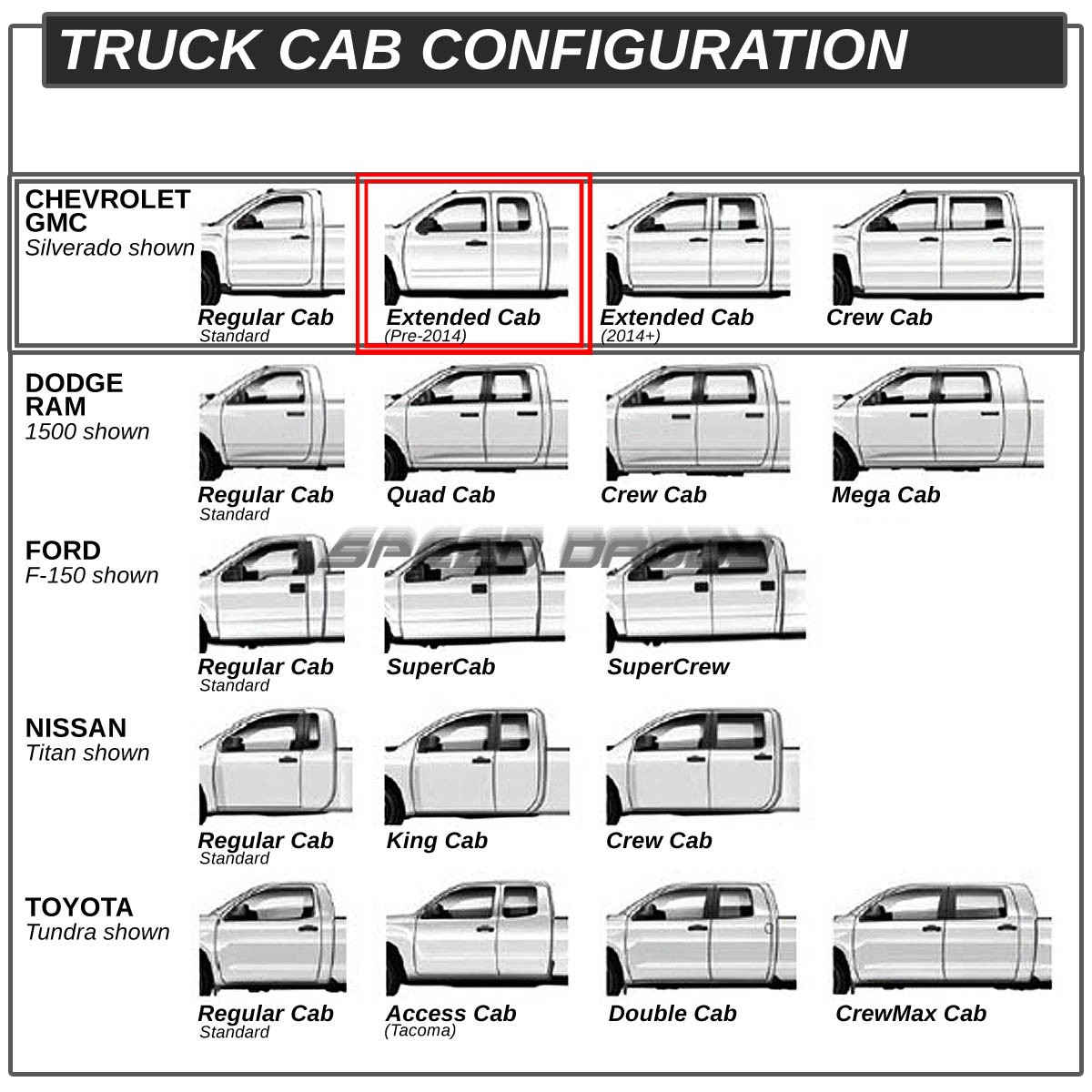 FOR 99-19 SILVERADO SIERRA EXT CAB CHROME SS 3" SIDE STEP NERF BAR RUNNING BOARD