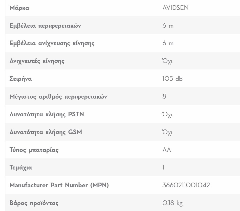 avidsen alram kit pir
