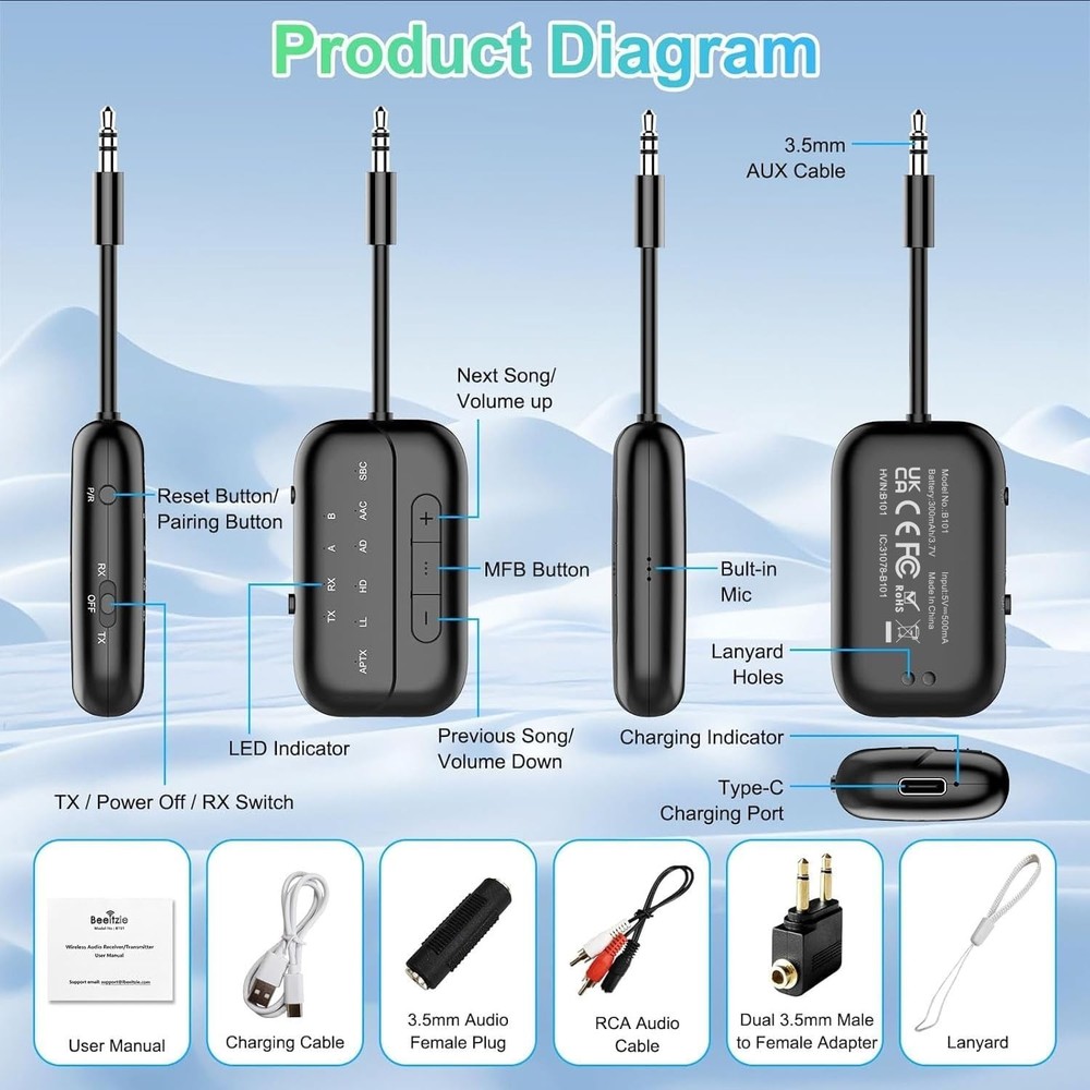 Wireless Audio Receiver Transmitter B101 PRO 2-in-1 Bluetooth 5.4 (NEW OPEN BOX)