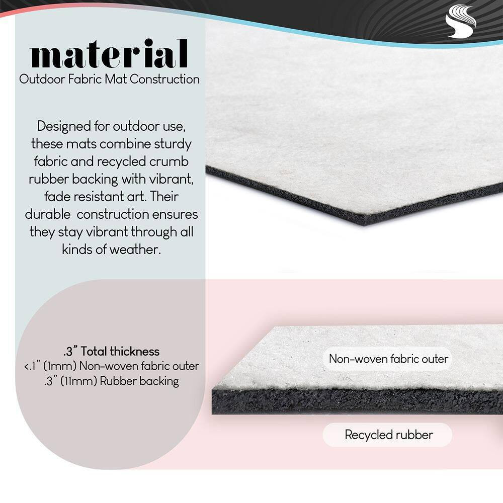 Bayside Sea Life & Waves Blue 18 In. X 30 In. Polyester Non-Slip Outdoor Door Ma