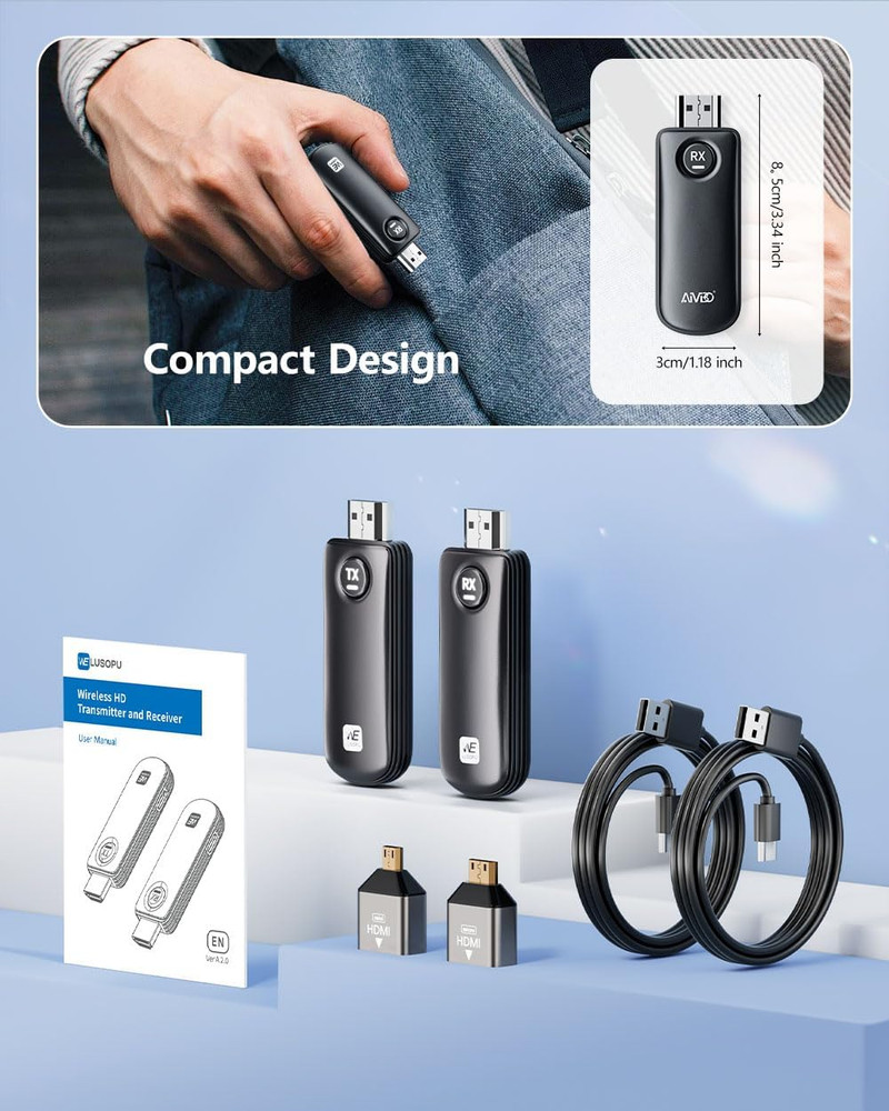 Wireless HDMI Transmitter and Receiver, HDMI Wireless 4K Decode 1080P Output, 2.