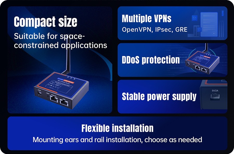 PUSR Mini Cellular Router Dual LAN LTE Cat.1 OpenCPU DDOS Protection USR-DR185