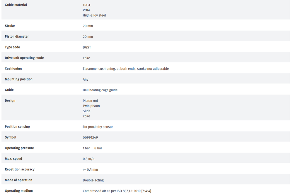FESTO DGST-20-20-E1A 8078863 Mini Slide New