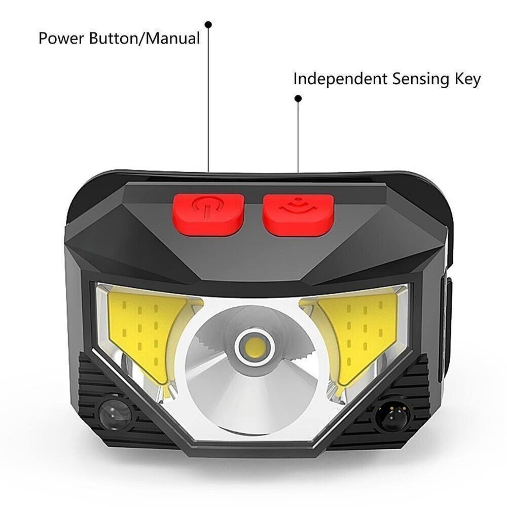 2x Headlamp Rechargeable Super Bright LED Head Light Forehead Flashlight Outdoor