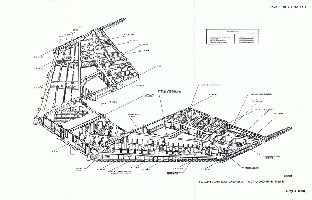 F-4 Phantom II (Navy) 1990 Structural Repair-Fixed Structure Flight Manual - CD