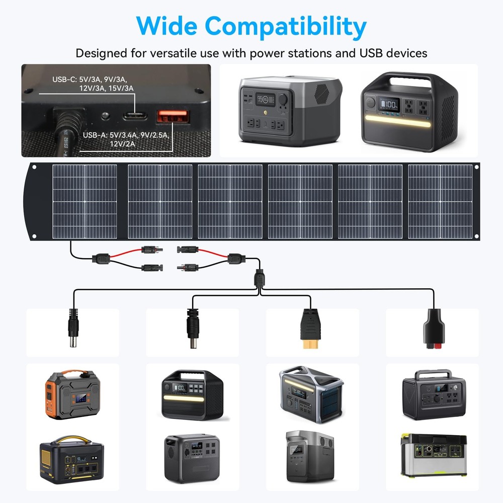 Ecosonique 200W Portable Solar Panel for Power Stations, Foldable & Lightweig...