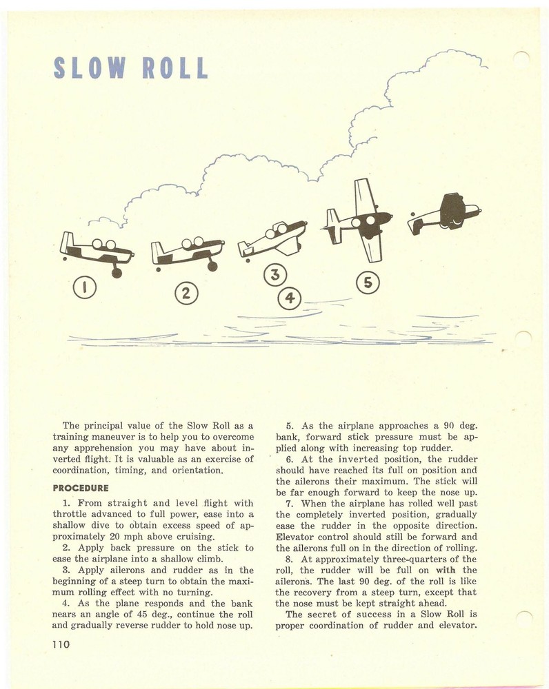 REPRINT 1944 PRIMARY FLYING PILOT TRAINING MANUAL