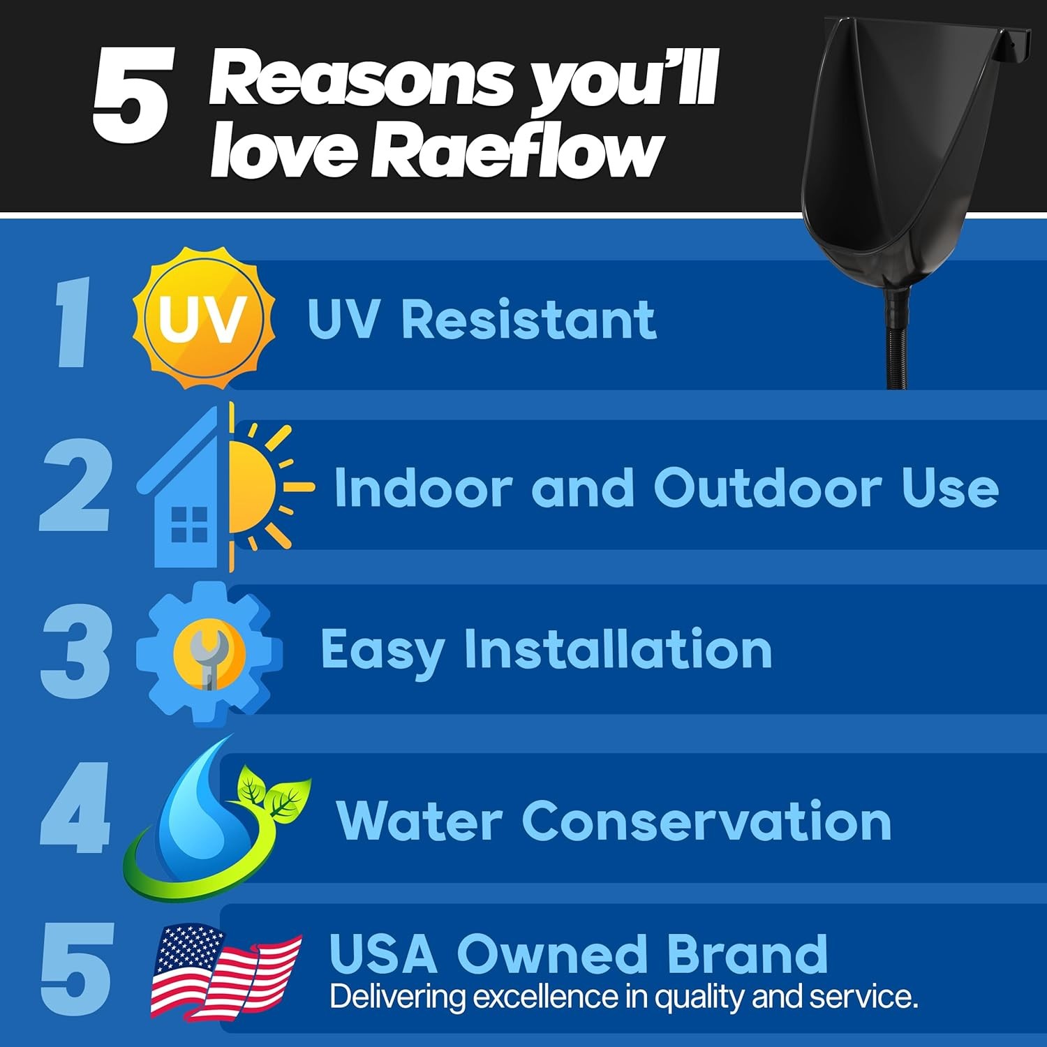 Waterless Urinal with Hose (Black) - UV Resistant Outside Urinal,Outdoor Plastic