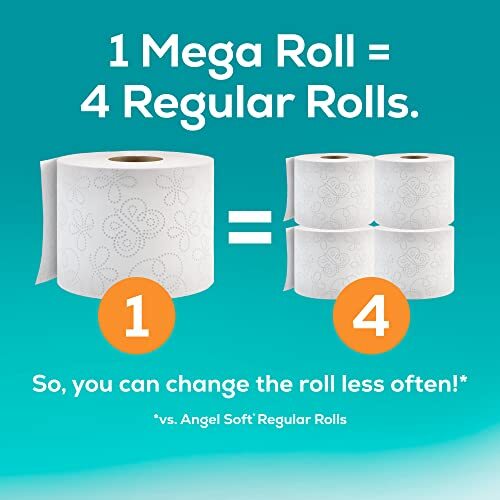 Angel Soft Toilet Paper, 16 Mega Rolls = 64 Regular Rolls, Assorted Sizes