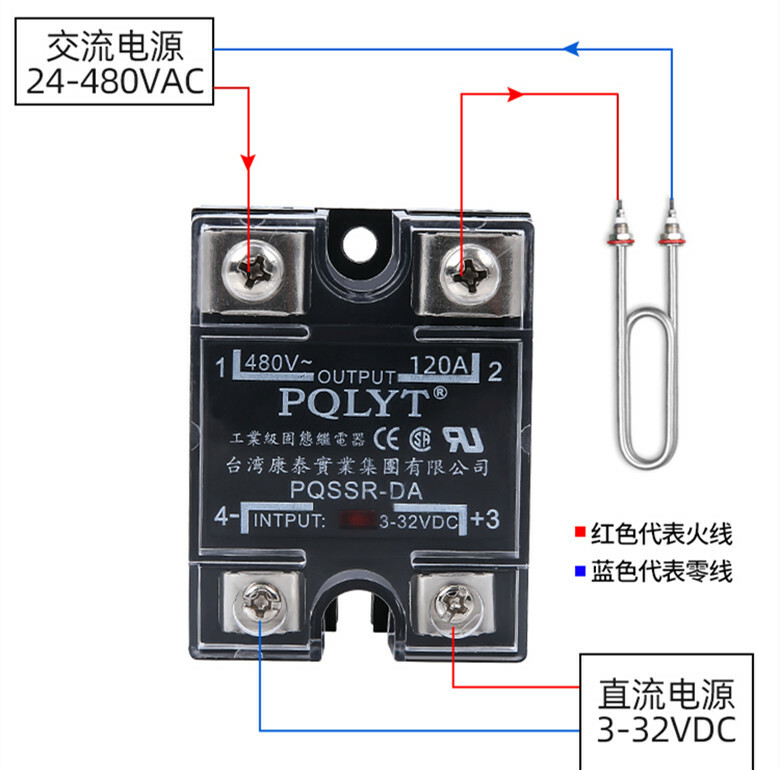 PQSSR-DA 120A Single-phase Solid State Relay SSR-120DA DC Control AC