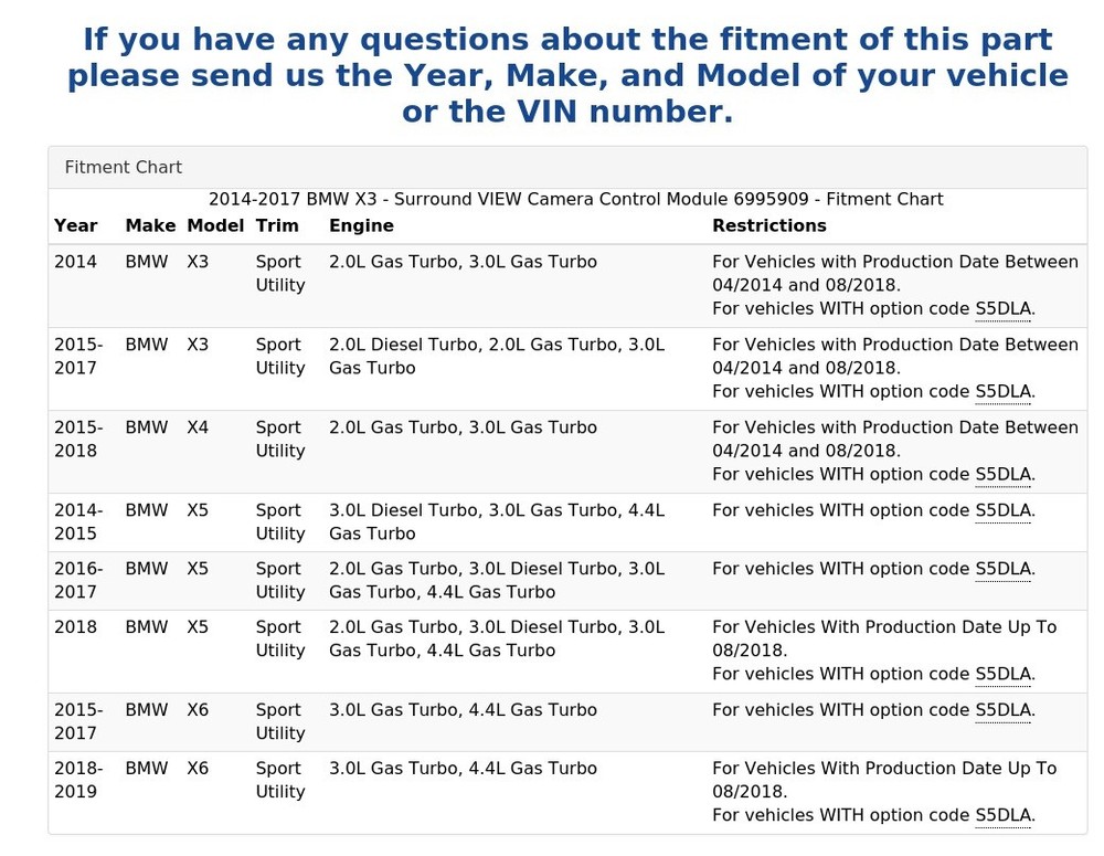 2014-2017 BMW X3 - Surround VIEW Camera Control Module 6995909