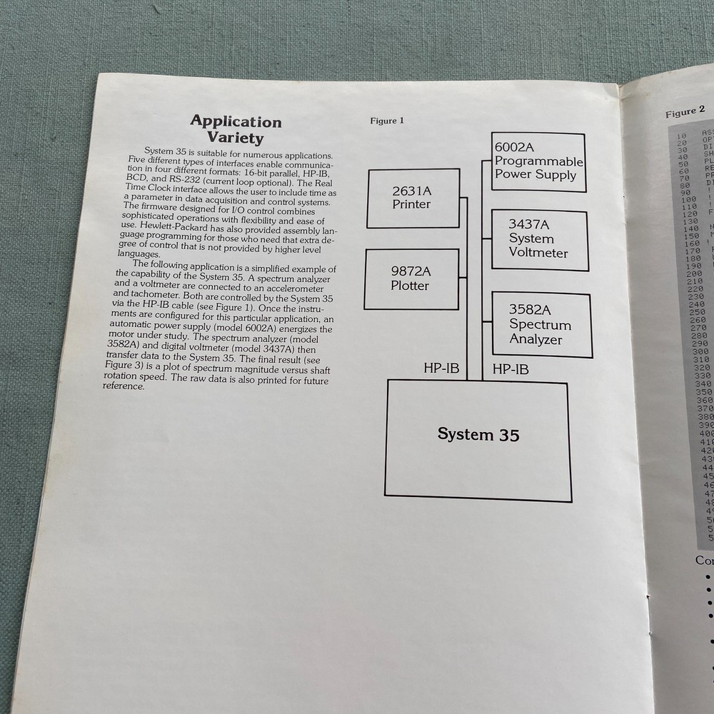 HP Hewlett Packard Series 9800 Desktop Computers I/O Supplement System 35 1978