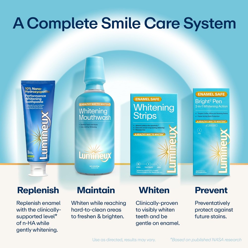 10% Nano Hydroxyapatite Performance 2 Pack Whitening Toothpaste - Fluoride Fr...