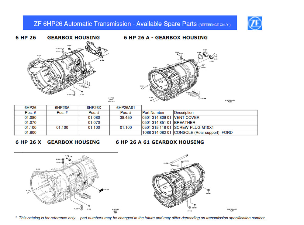 ZF Transmissions-All Models-Full Set Manuals