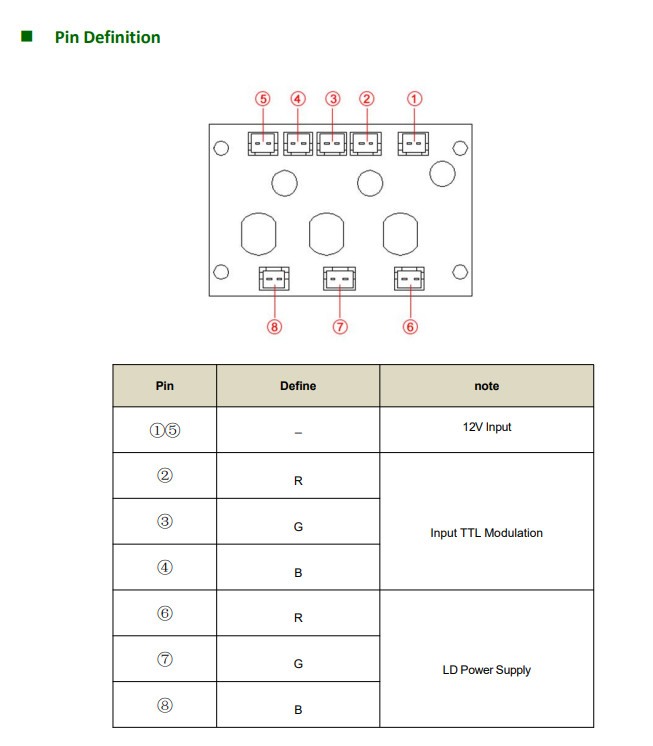 10W RGB Space Coupled Laser Module , for Light Source Of Optical Equipments