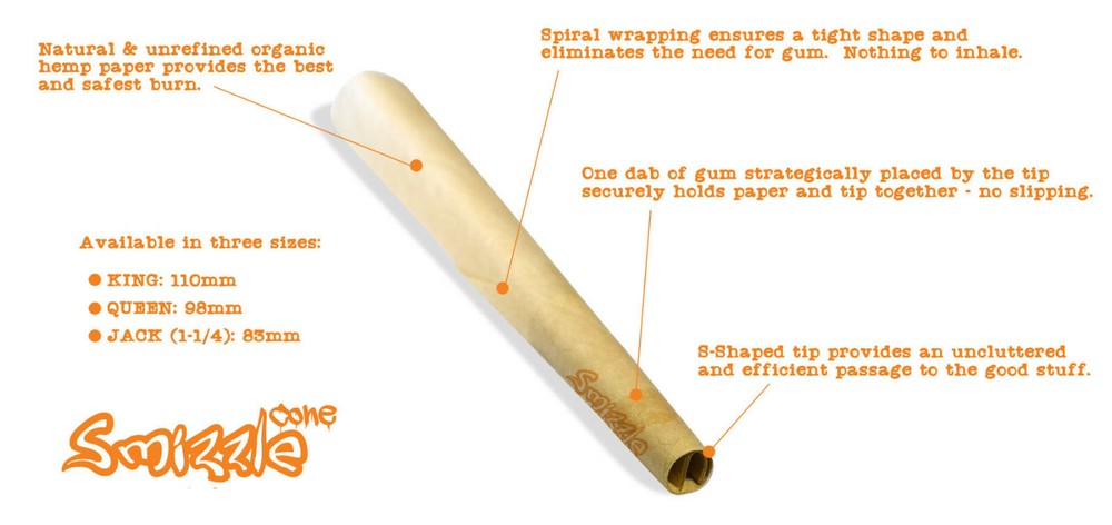 SMIZZLE 800 Pre-Rolled Organic Cones, KING (110mm)
