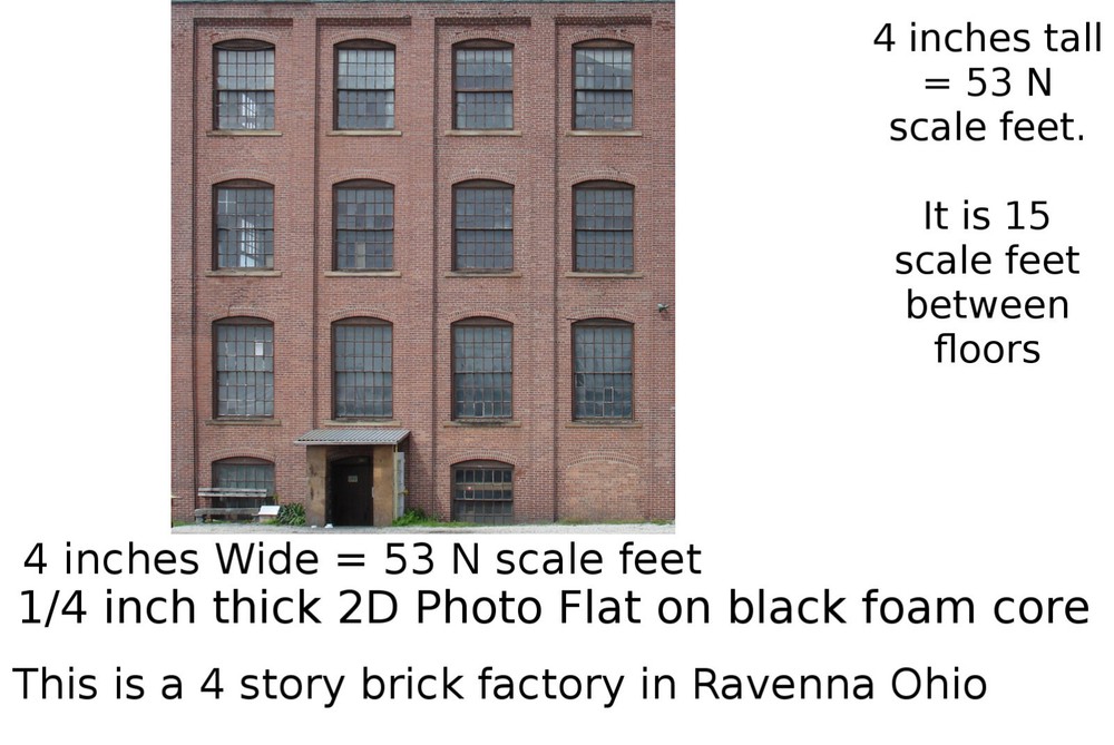 TRACKSIDEFLATS #260B N scale portage polymers rear