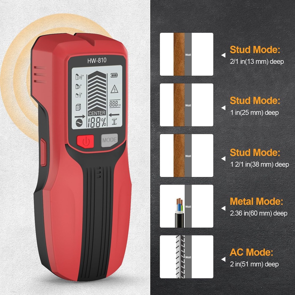 Stud Finder Wall Scanner - Electronic Stud Detector with Upgraded Smart Senso...